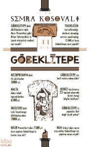 100 Soruda Göbeklitepe