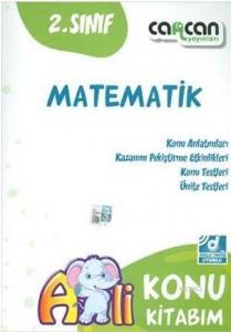 2. Sınıf Matematik Konu Kitabım