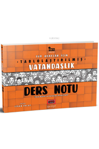 2022 Tüm Adaylar İçin Tablolaştırılmış Vatandaşlık Ders Notu