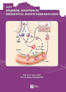 ACET Sindirim Solunum ve Ürogenital Sistem Farmakolojisi
