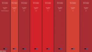 Alevi-Bektaşi Şairleri; Bekir Karadeniz & Ali Cem Akbulut