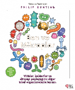 Ben ve Mikroplar