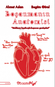 Boşanmanın Anatomisi