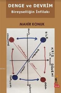Denge ve Devrim; Bireyselliğin İnfilakı