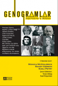 Genogramlar ;Değerlendirme ve Müdahale