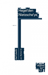 Hegel'den Nietzsche'ye