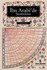 İbn Arabi'de Sembolizm