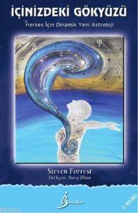 İçinizdeki Gökyüzü