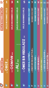 İslam Öncüleri (12 Kitap Set)