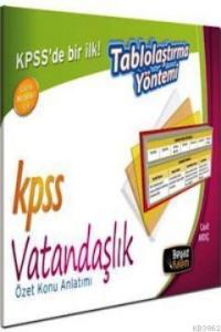 KPSS Vatandaşlık Konu Özetli Soru Bankası