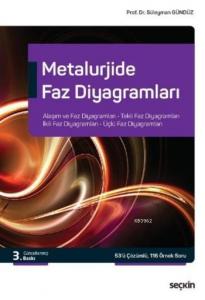 Metalurjide Faz Diyagramları; Alaşım ve Faz Diyagramları, Tekli Faz Diyagramları, İkili Faz Diyagramları, Üçlü Faz Diyagramları
