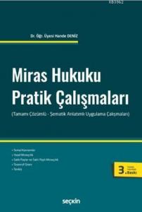 Miras Hukuku Pratik Çalışmaları