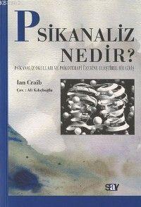 Psikanaliz Nedir?