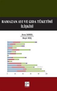 Ramazan Ayı ve Gıda Tüketim İlişkisi