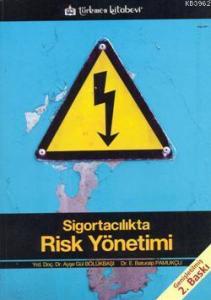Sigortacılıkta Risk Yönetimi