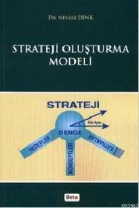 Strateji Oluşturma Modeli