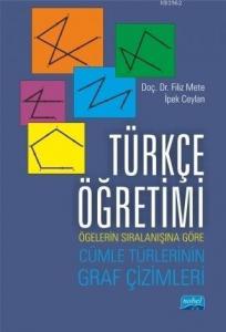 Türkçe Öğretimi; Ögelerin Sıralanışına Göre Cümle Türlerinin Graf Çizimleri