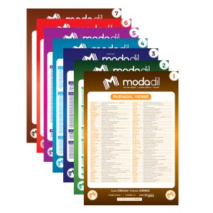 YDS YÖKDİL YKSDİL Kelime Posterleri Set (7)