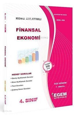 4. Sınıf 7. Yarıyıl Finansal Ekonomi Konu Anlatımlı Soru Bankası
