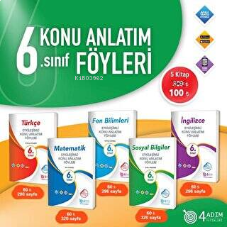 6.Sınıf Etkileşimli Konu Anlatım Föyleri Seti (5 Ders) /4 Adım
