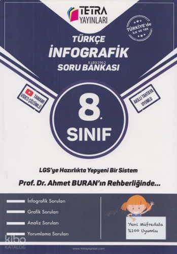 8. Sınıf Türkçe İnfografik Soru Bankası