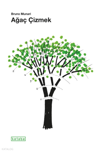 Ağaç Çizmek
