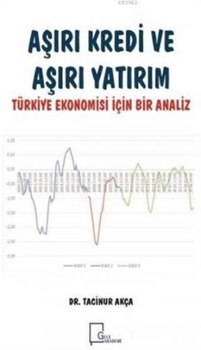 Aşırı Kredi ve Aşırı Yatırım; Türkiye Ekonomisi İçin Bir Analiz