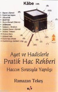 Ayet ve Hadislerle Pratik Hac Rehberi; Haccın Sırasıyla Yapılışı