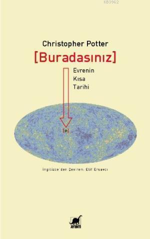Buradasınız