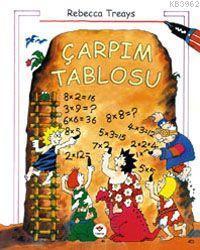 Çarpım Tablosu