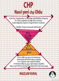 CHP Nasıl Yeni CHP Oldu