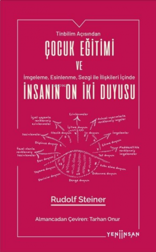 Çocuk Eğitimi ve İnsanın On İki Duyusu;Tinbilim Açısından İmgeleme, Esinlenme, Sezgi İle İlişkileri İçinde