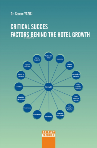 Critical Succes Factors Behind the Hotel Growth