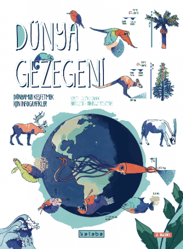 Dünya Gezegeni; Dünyamızı Keşfetmek İçin İnfografikler