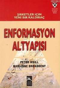 Enformasyon Altyapısı; Şirketler İçin Yeni Bir Kaldıraç