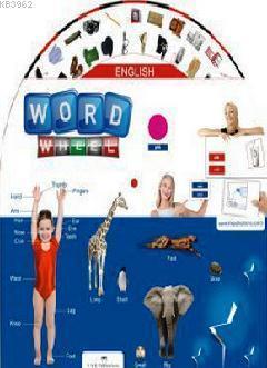 English Word Wheel