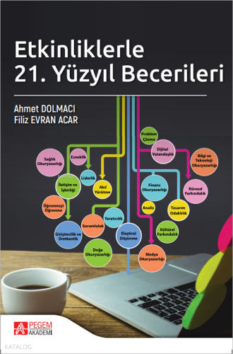 Etkinliklerle 21. Yüzyıl Becerileri