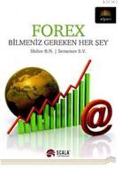 Forex Bilmeniz Gereken Her Şey