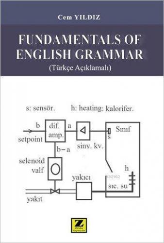 Fundamentals of English Grammar; Türkçe Açıklamalı