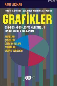 Grafikler; Öss-dgs-kpss-les ve Müfet