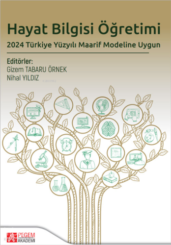 Hayat Bilgisi Öğretimi 2024 Türkiye Yüzyılı Maarif Modeline Uygun