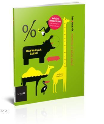 Hayvanlar Âlemi ve İnsan Vücudu; İnfografik Serisi