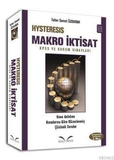 Hysteresis - Makro İktisat
