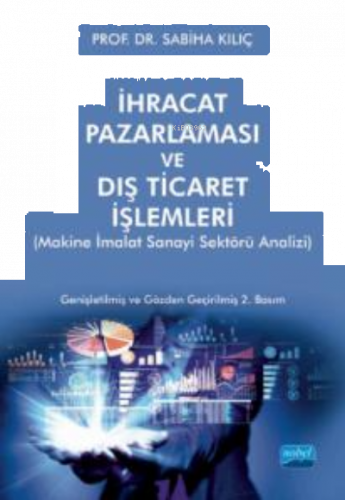 İhracat Pazarlama Ve Dış Ticaret İşlemleri;(Makine İmalat Sanayi Sektörü Analizi)