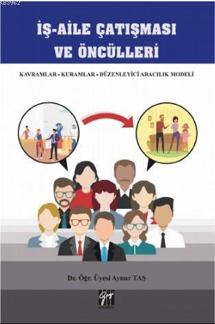 İş Aile Çatışması ve Öncülleri Kavramlar Kuramlar Düzenleyici Aracılık Modeli