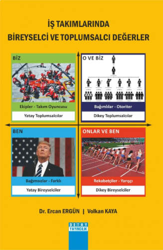 İş Takımlarında Bireyselci Ve Toplumsalcı Değerler