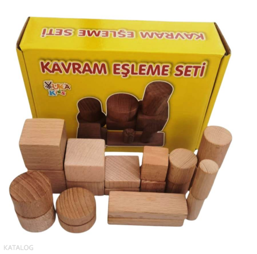 Kavram Eşleme Seti