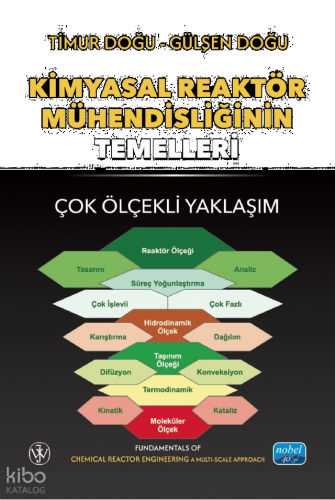 Kimyasal Reaktör Mühendisliğinin Temelleri;Çok Ölçekli Yaklaşım