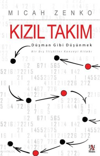 Kızıl Takım;Düşman Gibi Düşünmek