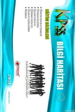 KPSS Eğitim Bilimleri Bilgi Haritası